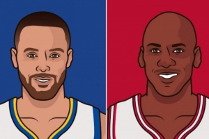 里程悲！库里30岁后第93次砍下35+ 平乔丹并列历史第一